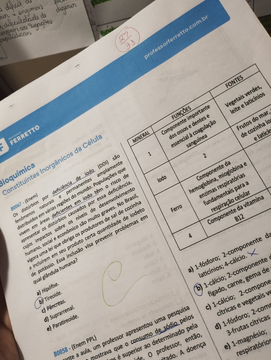 alice__med's tweet image. Depois de ver aquele vídeo do neurocirurgião falando que a melhor maneira de se aprendermos/revisar é lendo, devo dizer que é 100% verdade.