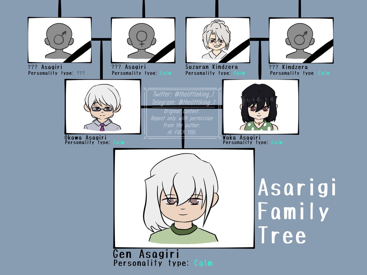 thelittleking_1's tweet photo. Gena's family, in honor of his birthday.
(Yes, I came up with it myself for my au, what can you do for me?)
#DrSTONE #dcst #EvilAU #EvilSTONE #asagirigen https://t.co/7arR1mzhqf