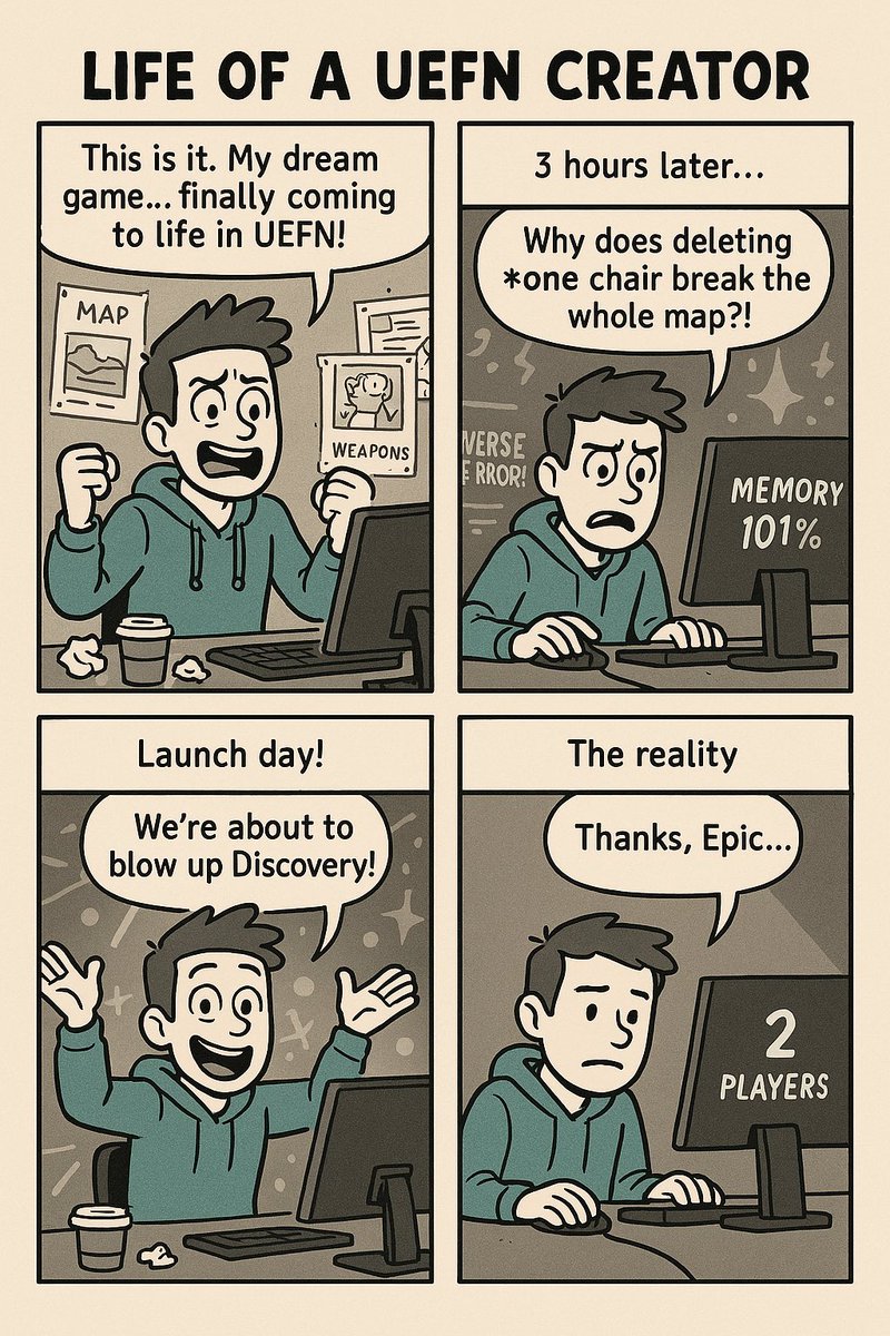 I told ChatGPT to make a 4-panel comic about life as a UEFN creator. Gave it zero extra prompts. This is what it came up with… lol. 😅