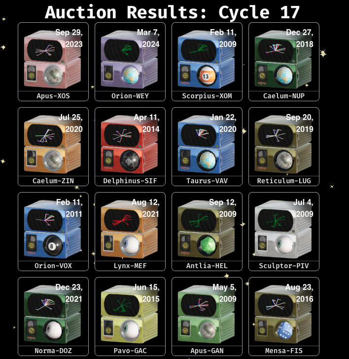 ord_ephemera's tweet photo. CYCLE 17 KITS HAVE BEEN INSCRIBED!
💫💫💫 https://t.co/2h5X2bik0U