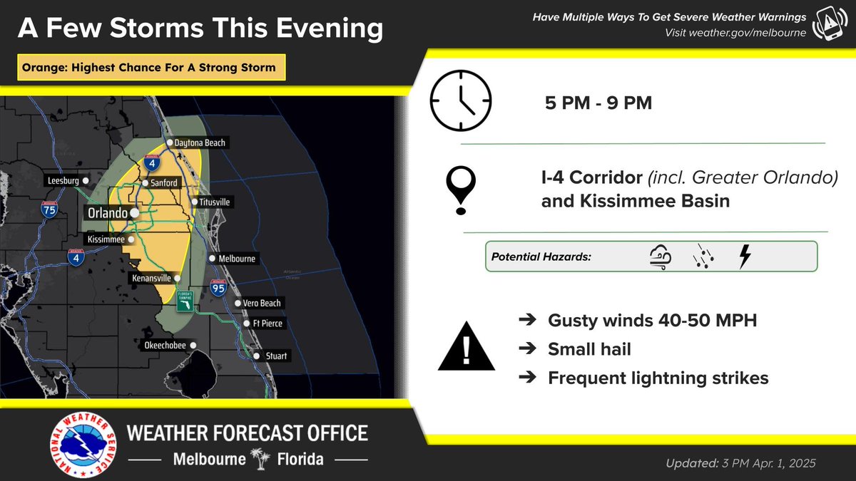 3 PM April 1 | A few storms are forecast to develop, primarily along the I-4 corridor this evening. One or two may become strong with gusty winds and small hail. Frequent lightning will also be a threat.