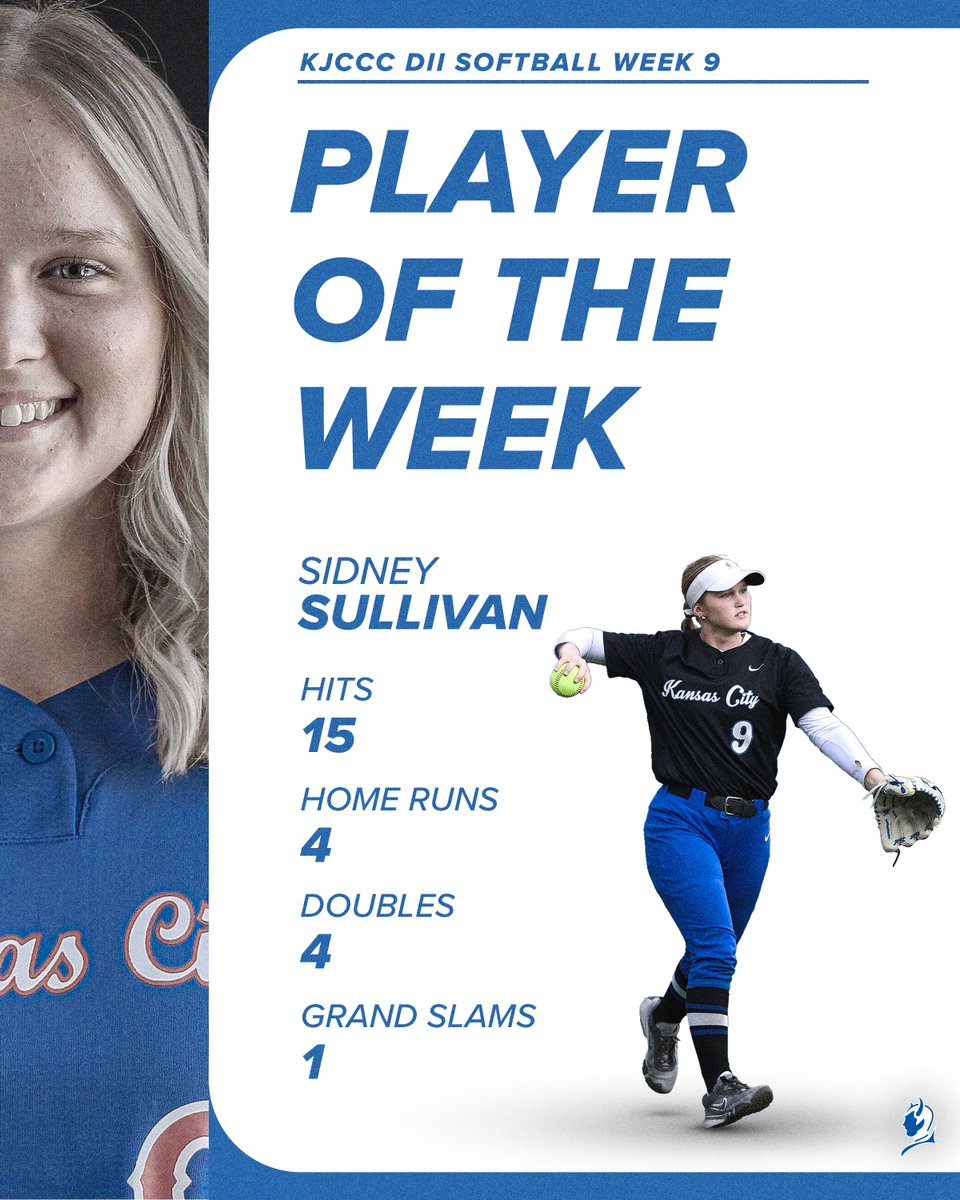 A Blue Devil sweep! Both Alyssa Droge and Sidney Sullivan were named KJCCC DII Softball Week 9 pitcher and player of the week! Droge pitched 27 innings, 29 K's and boasted a 0.78 ERA. Sullivan had 15 hits, four home runs and 20 RBI. What a week softball!🔵😈

#KCKCCProud #HornsUp