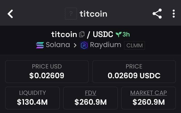 Flagged $titcoin when the Mcap was at $14.1m now trading at $260.9m that's a 18x growth join my Alpha TG group for moonshot plays 🎯💥 

CA: FtUEW73K6vEYHfbkfpdBZfWpxgQar2HipGdbutEhpump