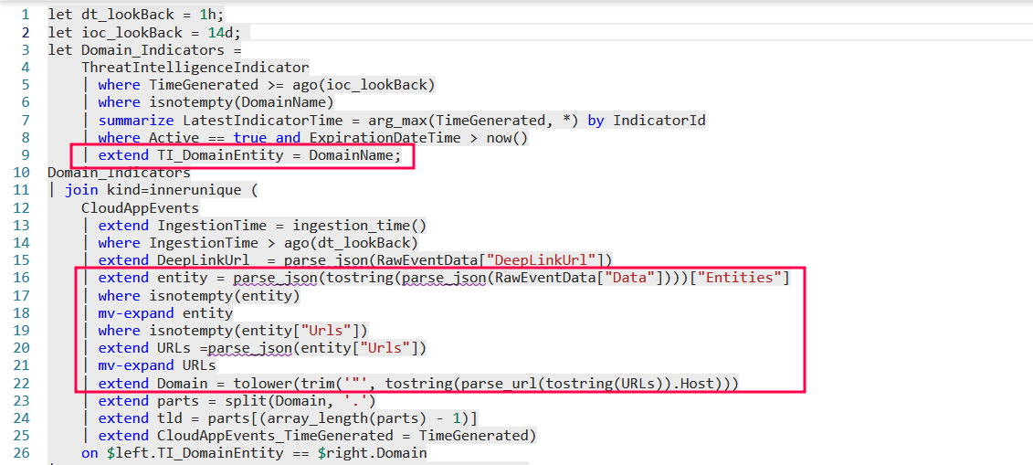 #Microsoft #Sentinel #AnalyticRules trigger FP: #TI map Domain entity to #CloudAppEvents

In the image1 (source #KQL),   join null/empty values are matched as column "RequestURL" doesn't exist and TI_DomainEntity could be empty

In image2, I extract domain from URLs in Entities