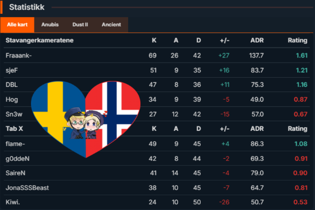Fraaank- tweet media
