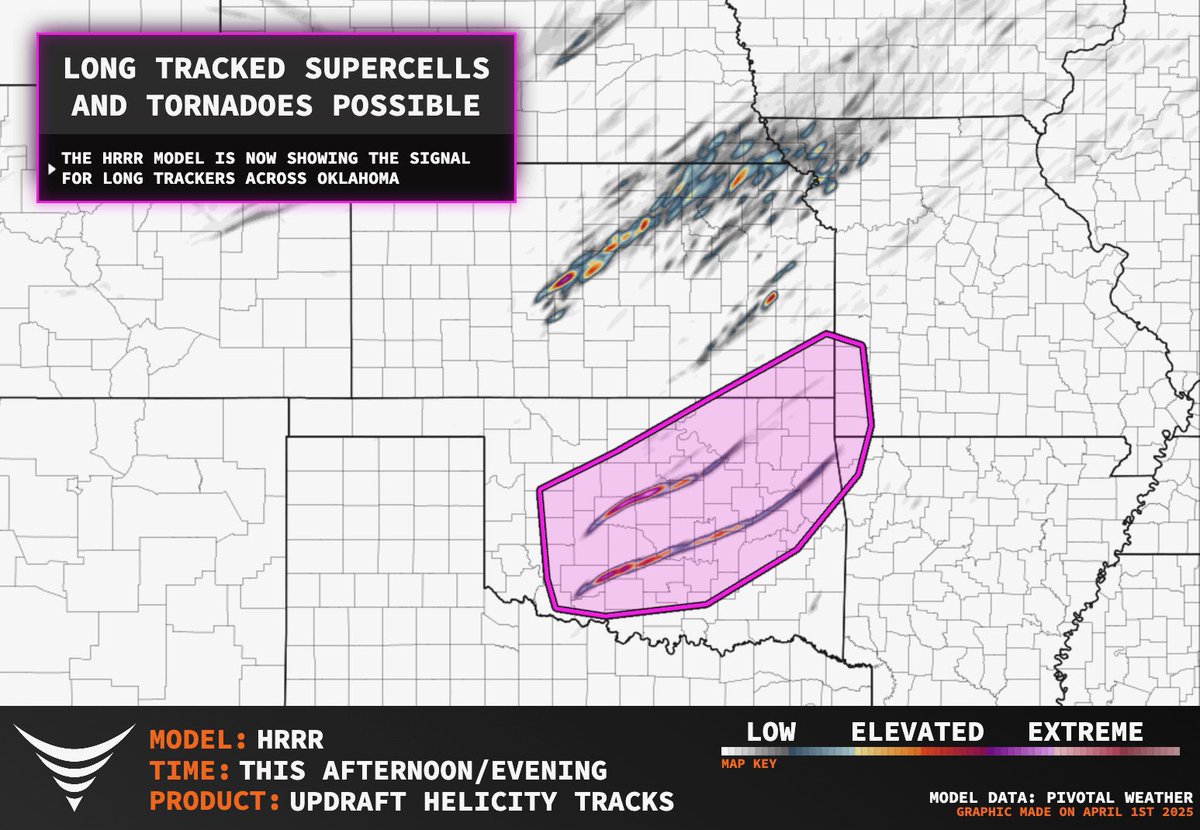 ReedTimmerUSA's tweet image. LONG-TRACK TORNADO POTENTIAL appears highest across western into central and eventually eastern Oklahoma where the instability axis is the thickest. It’s possible that a couple of dominant supercells could initiate off the western Oklahoma dry line and approach the OKC Metro this…