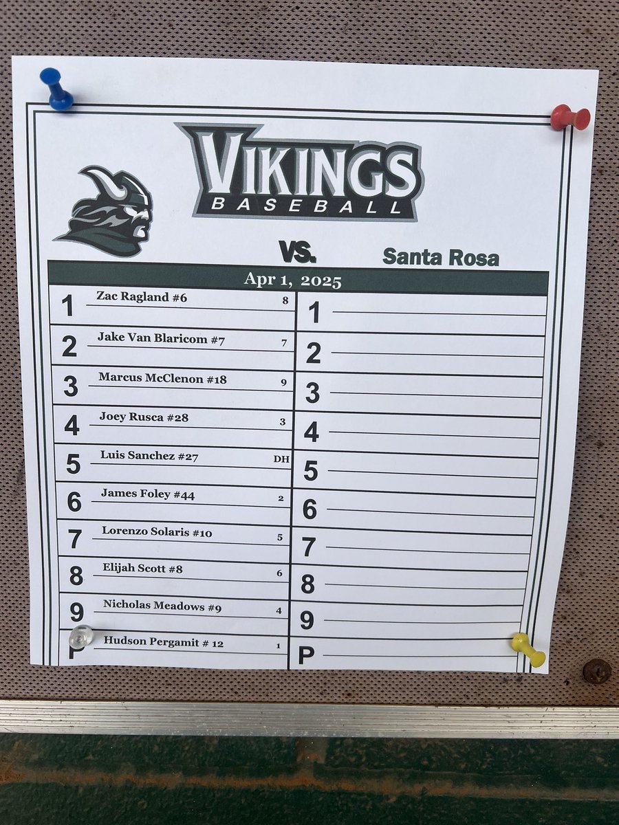 Game day the Vikings open game 1 of the series at DVC against the #1 team in the state.. the Bear Cubs from Santa Rosa JC