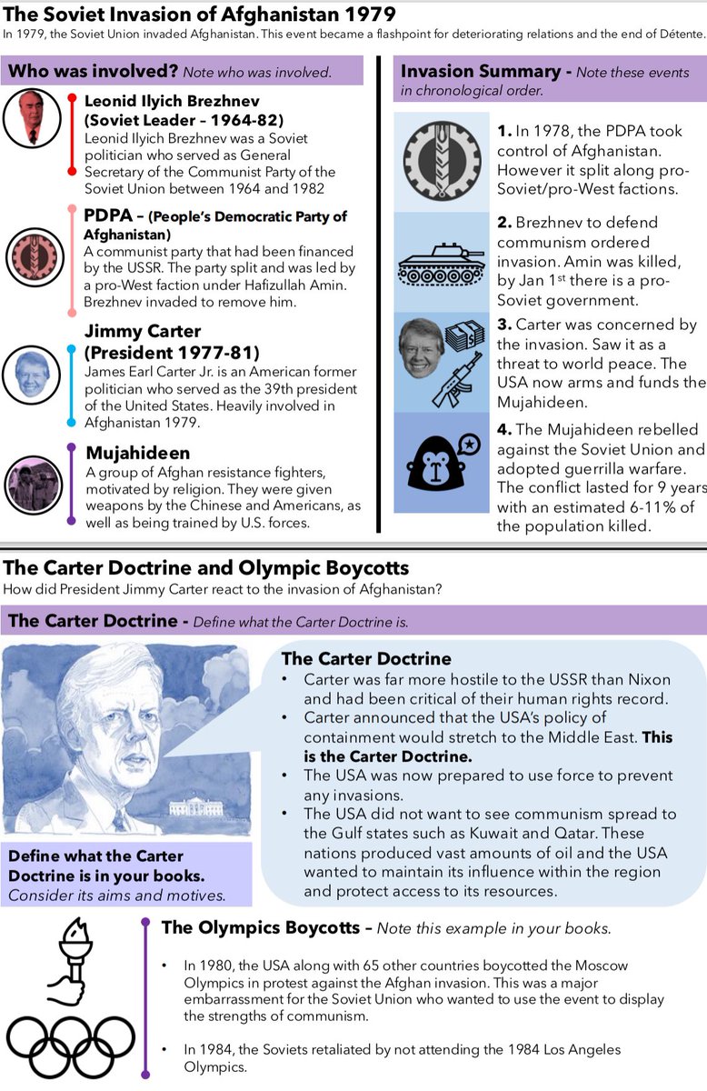 mrfitzhist's tweet image. Returned to school and lots of work needed to get Y11 to the end of Cold War. I’ve reused these one page overviews as a blank framework for direct teacher instruction. Students make notes on each section via explanation. Considered focus on who, why and what. #historyteacher