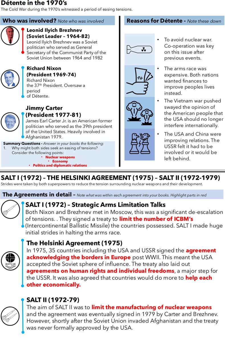 mrfitzhist's tweet image. Returned to school and lots of work needed to get Y11 to the end of Cold War. I’ve reused these one page overviews as a blank framework for direct teacher instruction. Students make notes on each section via explanation. Considered focus on who, why and what. #historyteacher
