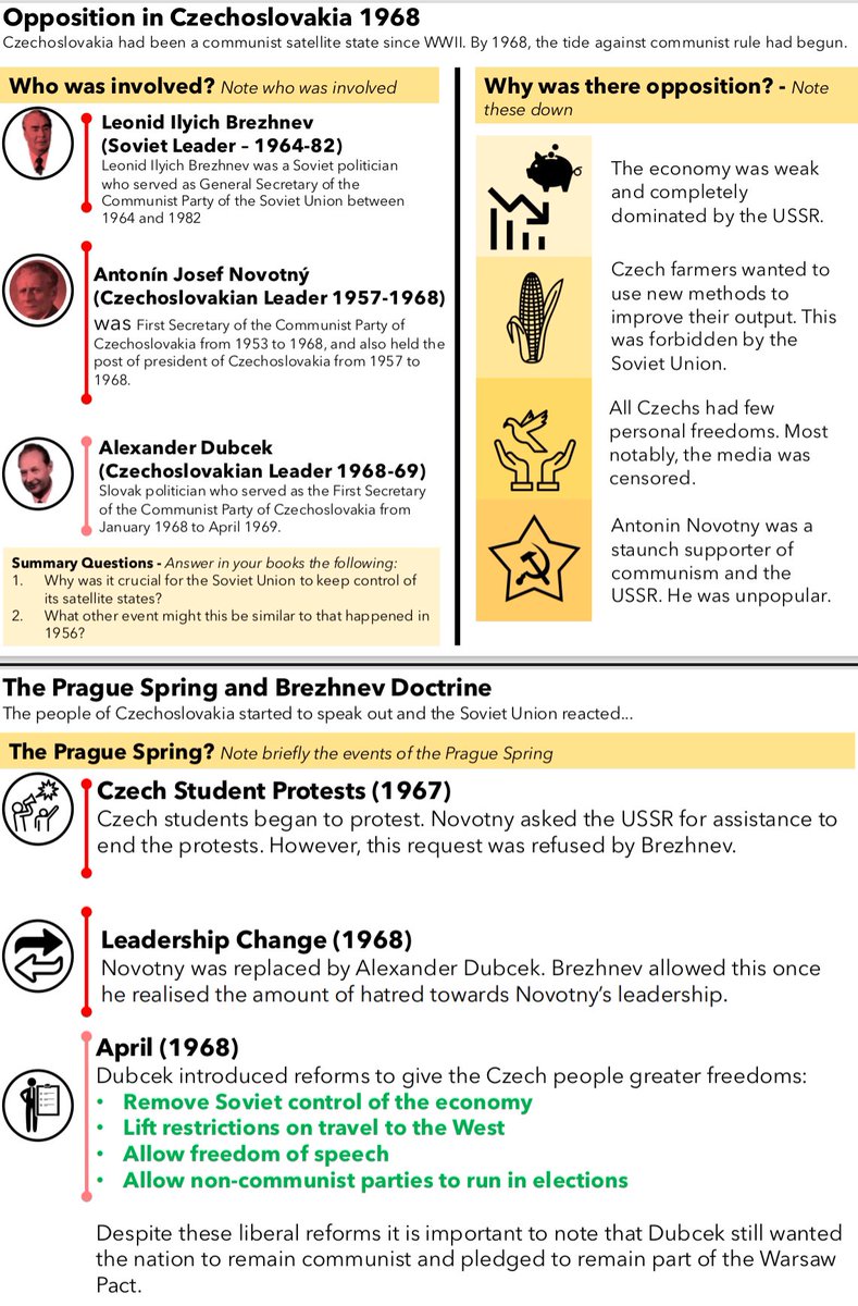 mrfitzhist's tweet image. Returned to school and lots of work needed to get Y11 to the end of Cold War. I’ve reused these one page overviews as a blank framework for direct teacher instruction. Students make notes on each section via explanation. Considered focus on who, why and what. #historyteacher