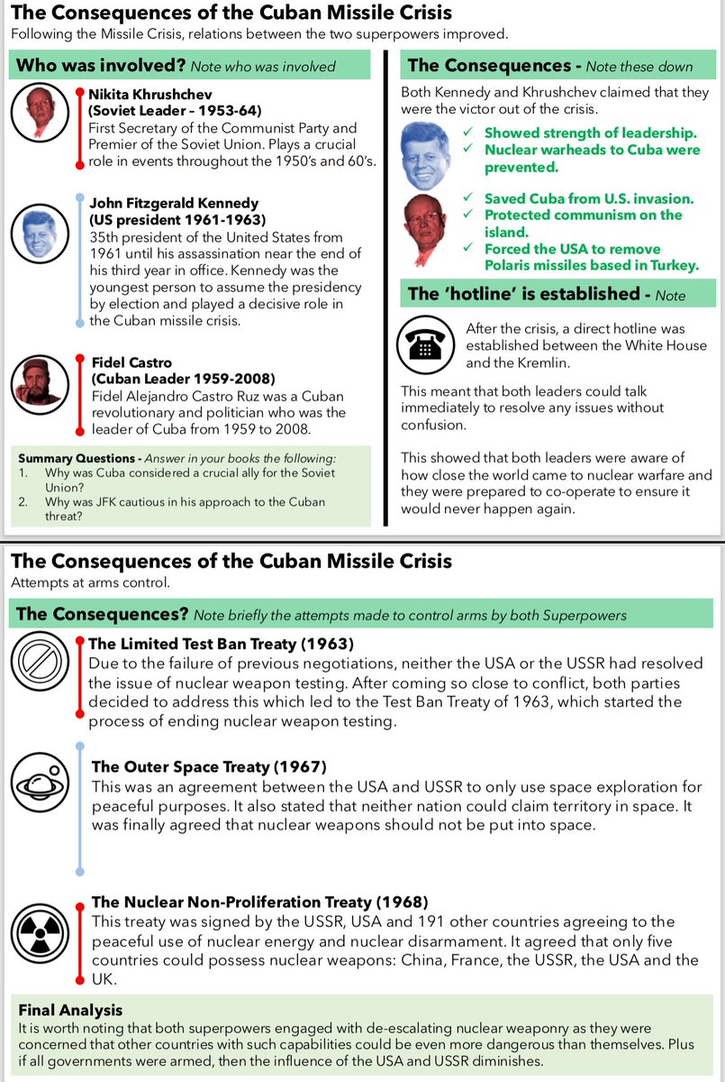 mrfitzhist's tweet image. Returned to school and lots of work needed to get Y11 to the end of Cold War. I’ve reused these one page overviews as a blank framework for direct teacher instruction. Students make notes on each section via explanation. Considered focus on who, why and what. #historyteacher