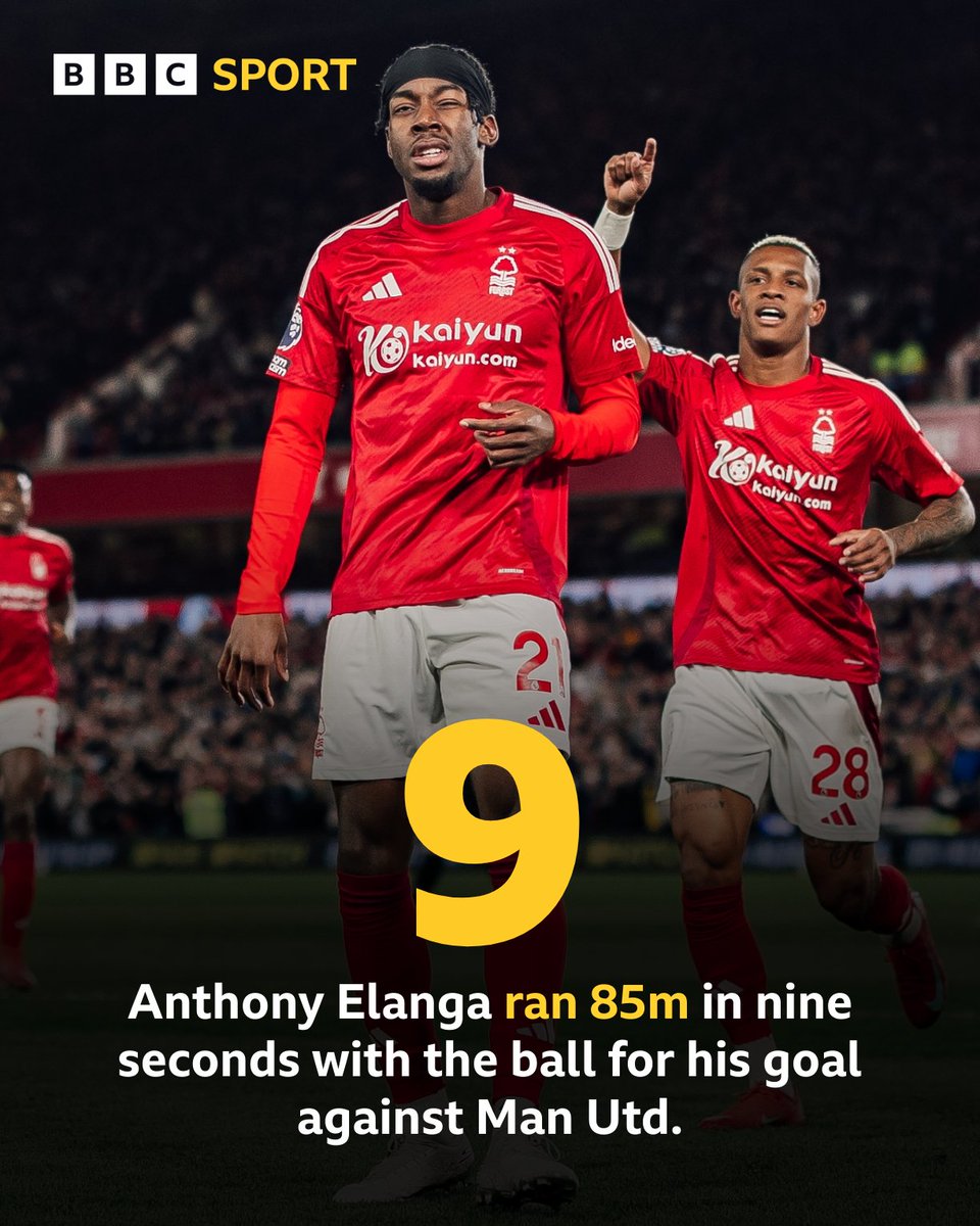 BBCMOTD's tweet photo. Blistering SPEED from Anthony Elanga! 🤯⚡️

#BBCFootball #NFOMUN https://t.co/sGJsfYdzJ4