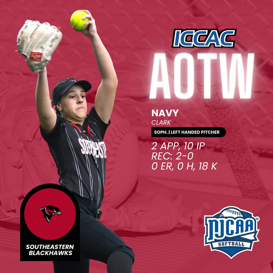 ICCAC Sports (@iccacsports) on Twitter photo ATHLETE OF THE WEEK
🗓️MARCH 24-30
DIVISION I SOFTBALL 🥎
Jeilane Stewart (<a href="/SCC_Blackhawks/">Southeastern Athletics</a>)
Navy Clark (<a href="/SCC_Blackhawks/">Southeastern Athletics</a>)
🔗iccac.org/awards/players…
#NJCAASoftball🥎 ATHLETE OF THE WEEK
🗓️MARCH 24-30
DIVISION I SOFTBALL 🥎
Jeilane Stewart (<a href="/SCC_Blackhawks/">Southeastern Athletics</a>)
Navy Clark (<a href="/SCC_Blackhawks/">Southeastern Athletics</a>)
🔗iccac.org/awards/players…
#NJCAASoftball🥎