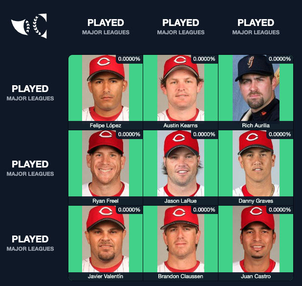 rcedgington's tweet photo. people are saying it was the golden era of reds baseball https://t.co/oIyDXT7tuz