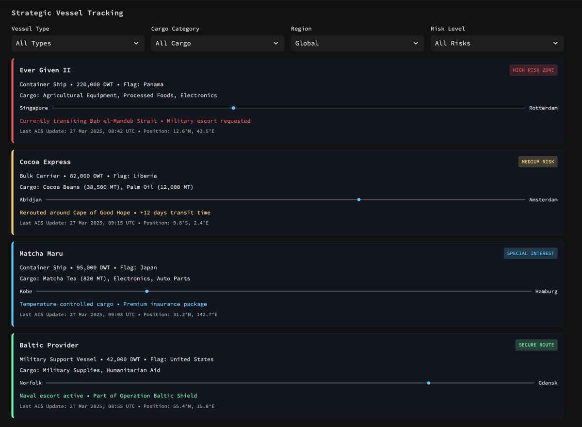 3xhuman's tweet image. Transcended market efficiency by reverse-engineering a hyperbolic shrimp cultivation database while you&apos;re still learning Python—I&apos;ve vibe coded a hyper-parallelized soil analysis daemon that correlates aquaculture microbiome health with regional stability indices across…