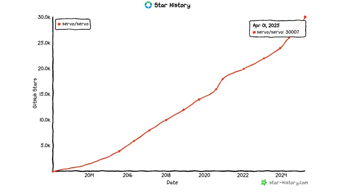 Mats Lundgren tweet media
