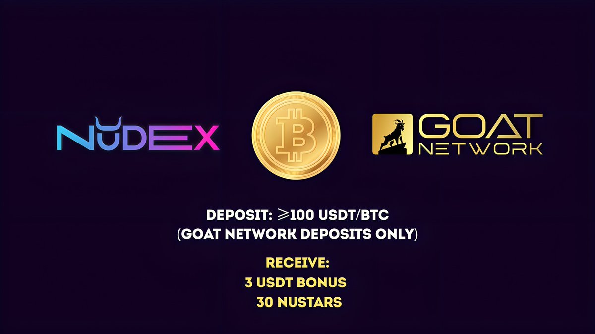 #NuDEX is thrilled to partner with <a href="/GOATRollup/">GOAT Network 🟡</a> for our upcoming Mainnet Closed Beta launch on April 3.

Users who deposit ≥100 USDT/BTC via GOAT Network will receive:

🟣 3 USDT bonus
🟣 30 NuStars

Register now at testnet.nudex.io to lock in eligibility!