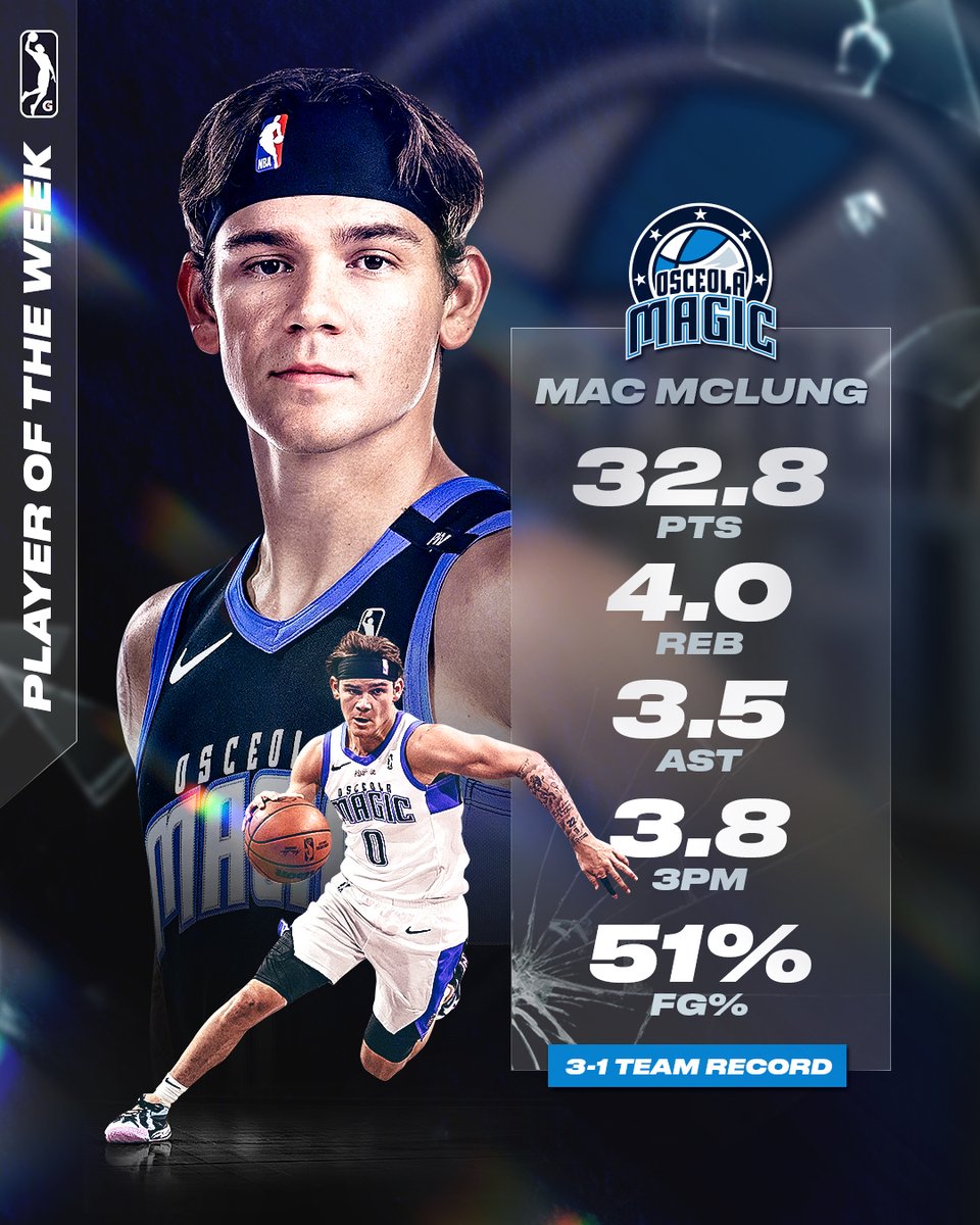 NBA G League tweet media