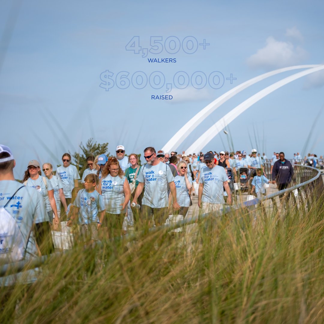 Water Mission tweet media