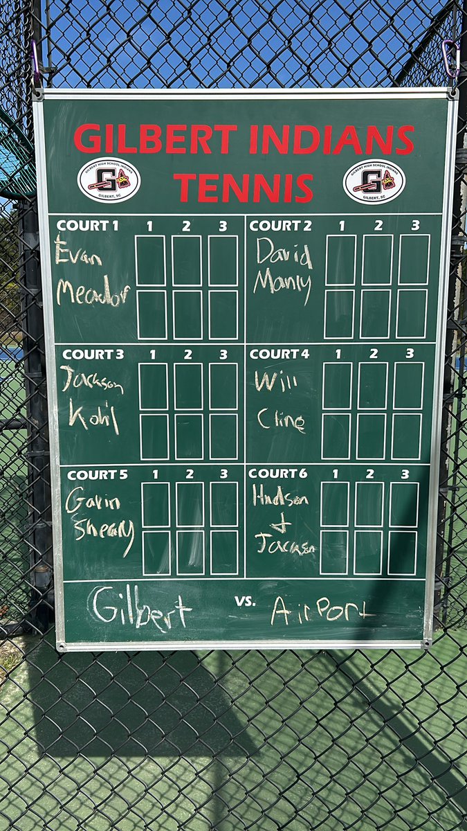 GilbertHighSch1's tweet photo. Big match today at Gilbert! Our boys take on Airport, and look to bounce back after a devastating 3-4 loss last week. Come out to support our boys! https://t.co/h3ckaL5Eqo