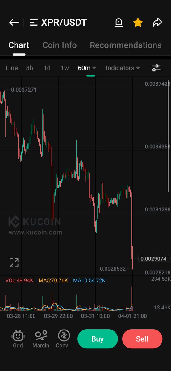 Crypto UK 🇬🇧 🏴 tweet media