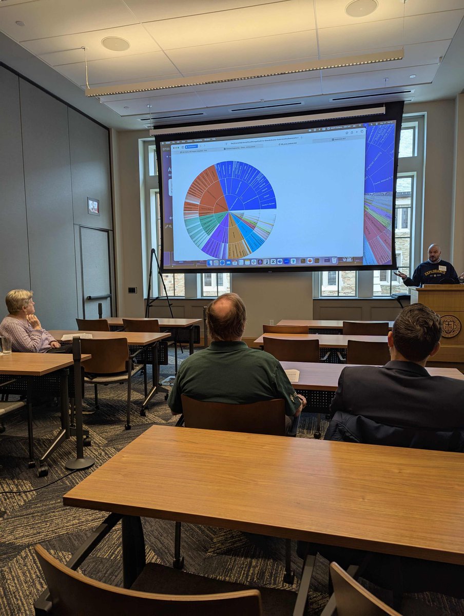 explorance's tweet photo. That's a wrap at #InAIR2025! ๐๐๐
We had an amazing time at this year's conference meeting so many talented higher education professionals and discussing #FeedbackAnalytics and #AI.
Learn more about how Explorance can help you: https://t.co/Z7rA53ZB9b https://t.co/x7zeC39HKk