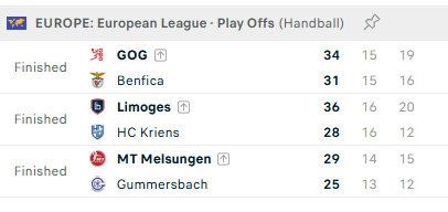 BetProphet tweet media