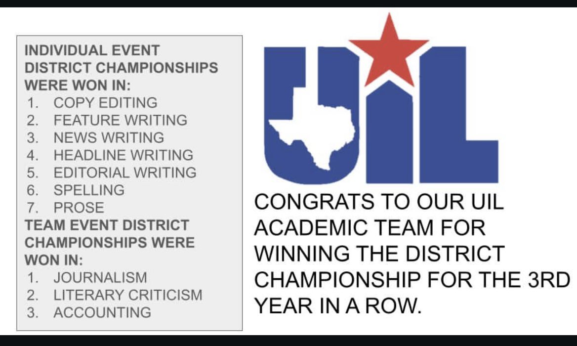 Mari Phillips (@marisalphillips) on Twitter photo Huge congratulations to our Scorpion UIL Academics Teams for coming out on top for the THIRD year in a row!! Thank you to Coach Gillespie <a href="/scorpionnation/">south hills vb</a> and your team of teachers for making us #1 in FWISD!!! #threepeat #UILAcademics <a href="/SouthHillsTX/">South Hills High School</a> <a href="/MASerrano20/">Miguel Angel Serrano, Ph.D.</a> @CharlieGarciaFW Huge congratulations to our Scorpion UIL Academics Teams for coming out on top for the THIRD year in a row!! Thank you to Coach Gillespie <a href="/scorpionnation/">south hills vb</a> and your team of teachers for making us #1 in FWISD!!! #threepeat #UILAcademics <a href="/SouthHillsTX/">South Hills High School</a> <a href="/MASerrano20/">Miguel Angel Serrano, Ph.D.</a> @CharlieGarciaFW