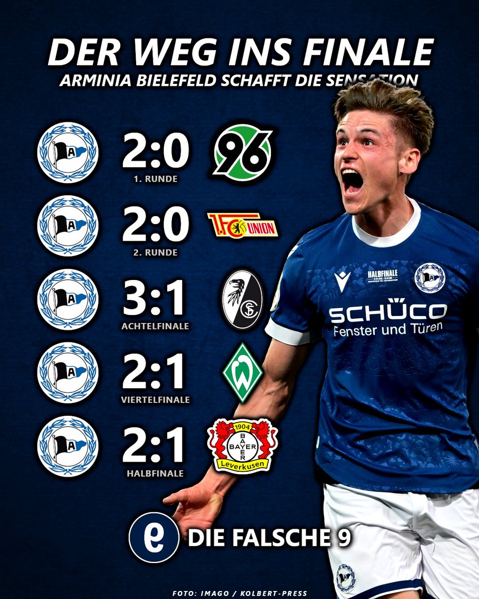 Sensaaaatioooon in Bielefeld! 🤯 Die Arminia steht im DFB-Pokalfinale! 🏆 #DSCB04