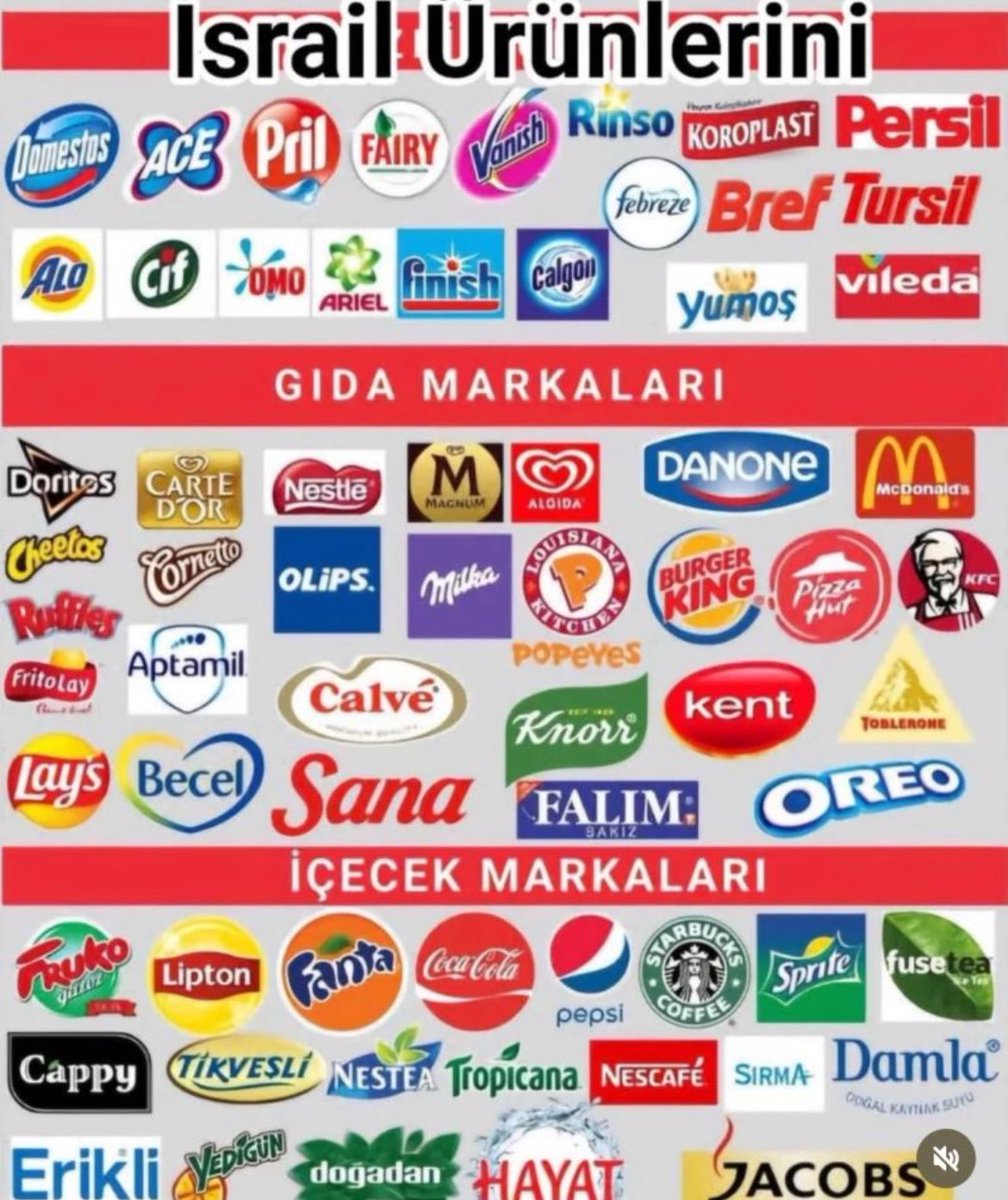 mstafaalbayrak's tweet image. İLLADA Bİ BOYKOT  YAPACAKSAN İŞTE LİSTESİ. OYNANAN OYUNUN BAŞROLLERİ BUNLARIN SAHİPLERİ.