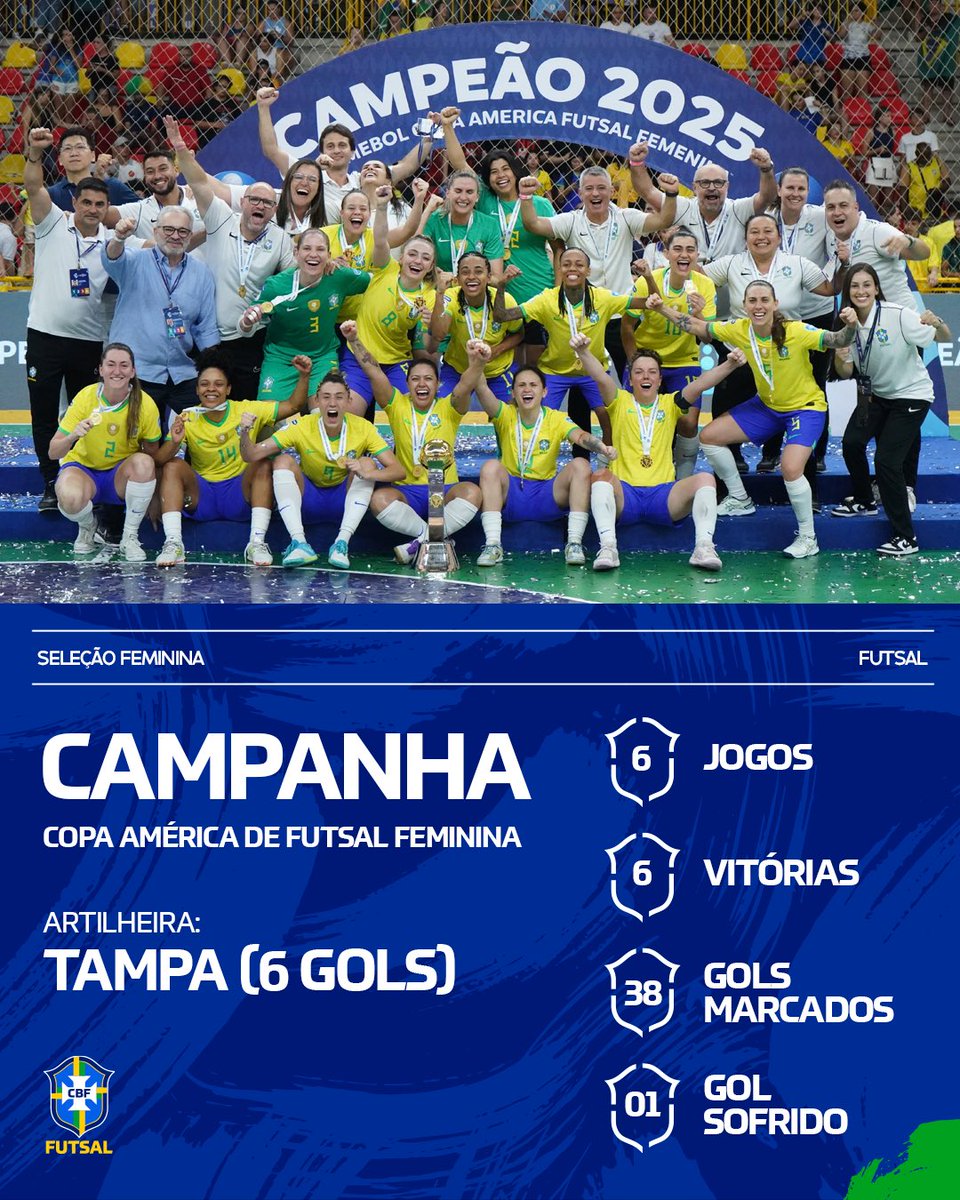 CBF_futsal tweet media