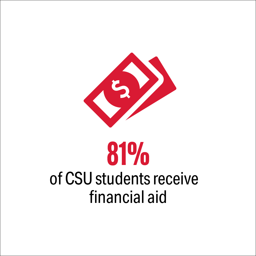 calstate's tweet photo. Financial aid can help you pay for your #CalState degree. Find out what aid you may be eligible for by submitting your #FAFSA or California Dream Act Application (#CADAA). 

Submit your application by the California priority deadline, TOMORROW, April 2nd: https://t.co/mx8s2ZhDHO https://t.co/fxsP4sS2x5
