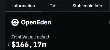 New stablecoin project OPENEDEN backed by Binance Labs <a href="/OpenEden_X/">OpenEden</a> 

like a $resolv or $usual, you can buy stable or add LP.

Get my code to get +5% points.
portal.openeden.com/bills-campaign… or use  code rCqIlEnBZl

#openeden #resolv #usual #stable $USDO #Ethena $USDe