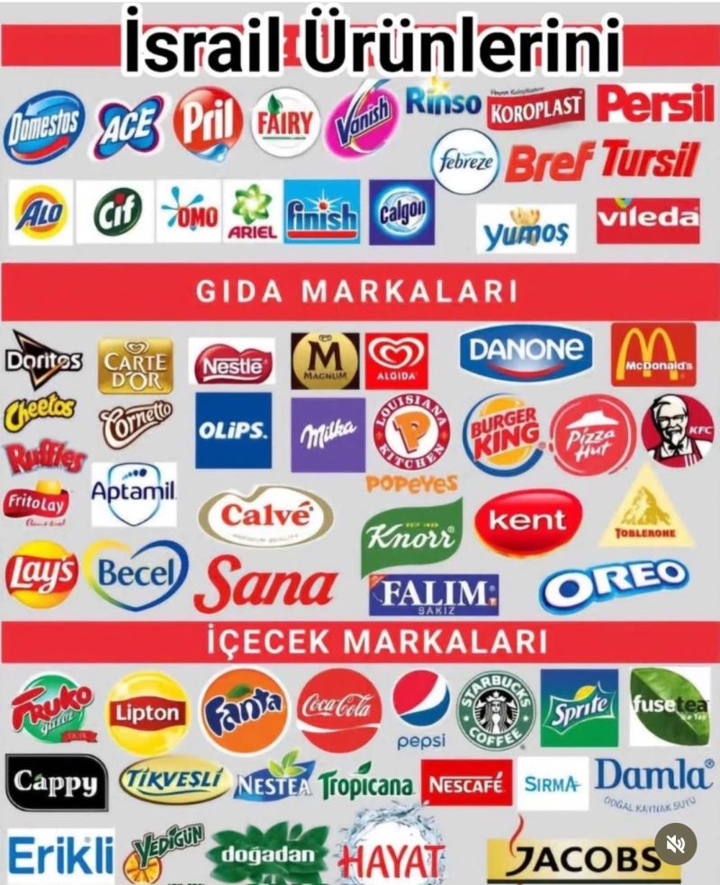 Eğer boykot ise bizde varız #BoykotDeğilMilliZarar
Bizde bunları almıyor ve aldırmıyoruz