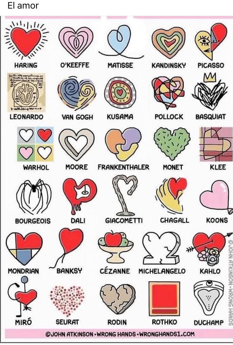 Barbara Bravi 🎯🧩📊📗🖋️🔎 tweet media