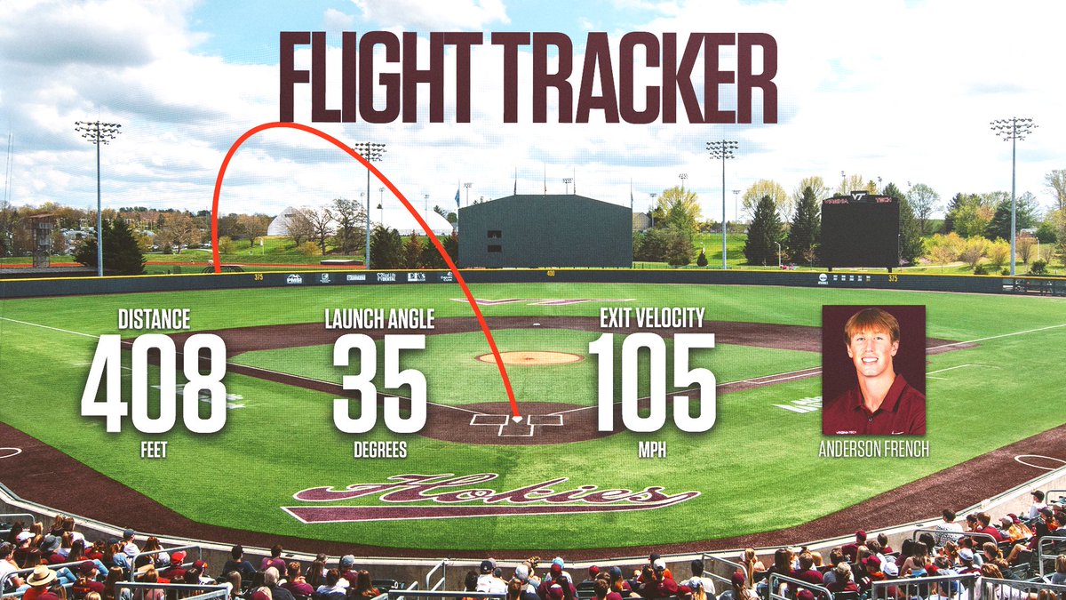 Virginia Tech Baseball Press Box tweet media