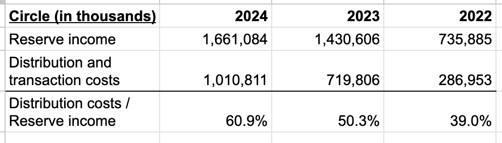ren (wassie arc) tweet media