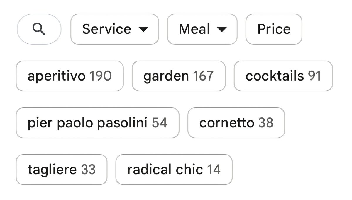 Ideal restaurant reviews
