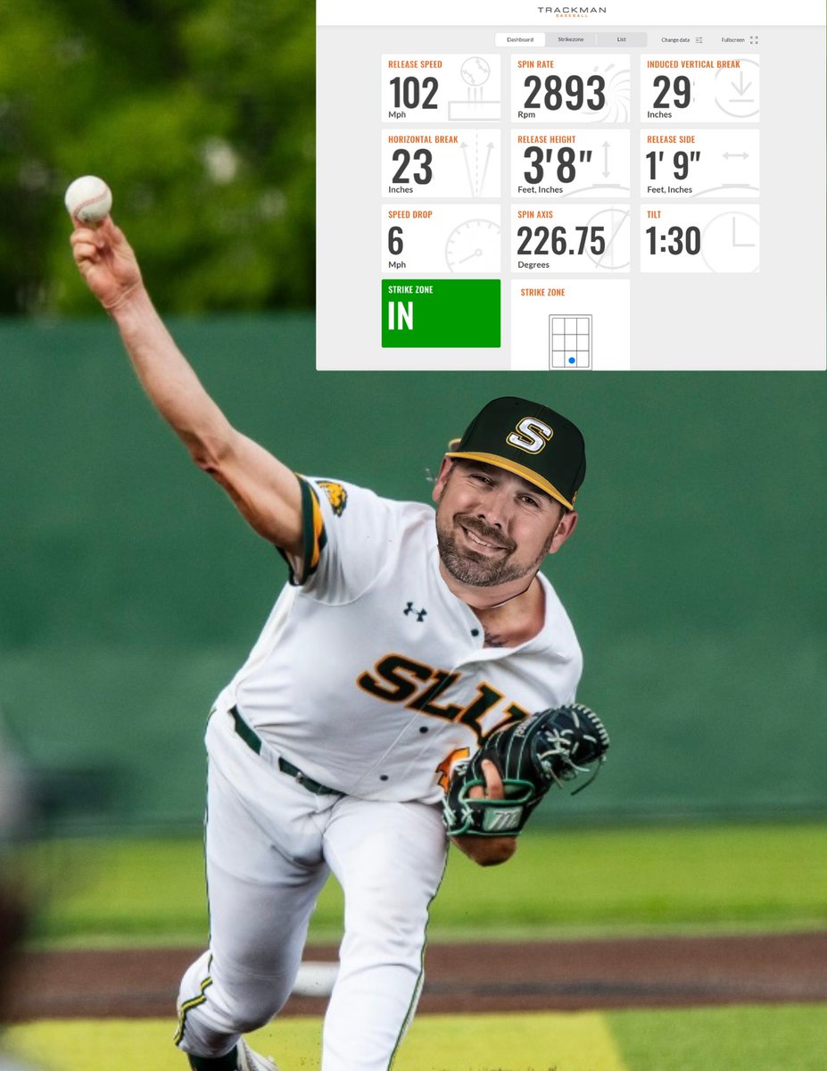 SLU Baseball Analytics (@slubbanalytics) on Twitter photo Nice PR today from RS-FR <a href="/BobbyBarbier30/">Bobby Barbier</a> with a 102mph HEATER. We look forward to him eating up some valuable innings as the year goes on.
.
.
.
.
.
.
#AprilFools #LionUp🦁 Nice PR today from RS-FR <a href="/BobbyBarbier30/">Bobby Barbier</a> with a 102mph HEATER. We look forward to him eating up some valuable innings as the year goes on.
.
.
.
.
.
.
#AprilFools #LionUp🦁