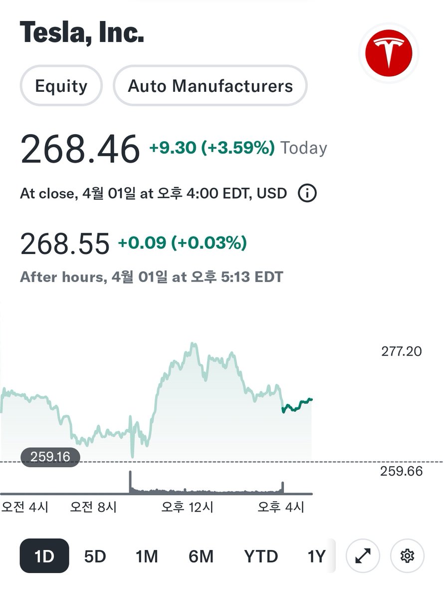 코인신용카드[구글도배,구글찌라시 텔 𝑮𝑺𝑬𝑶8]텔레OTC.pdl