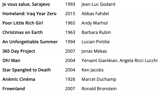 2022SightSound's tweet image. Radu Jude (director, Romania)