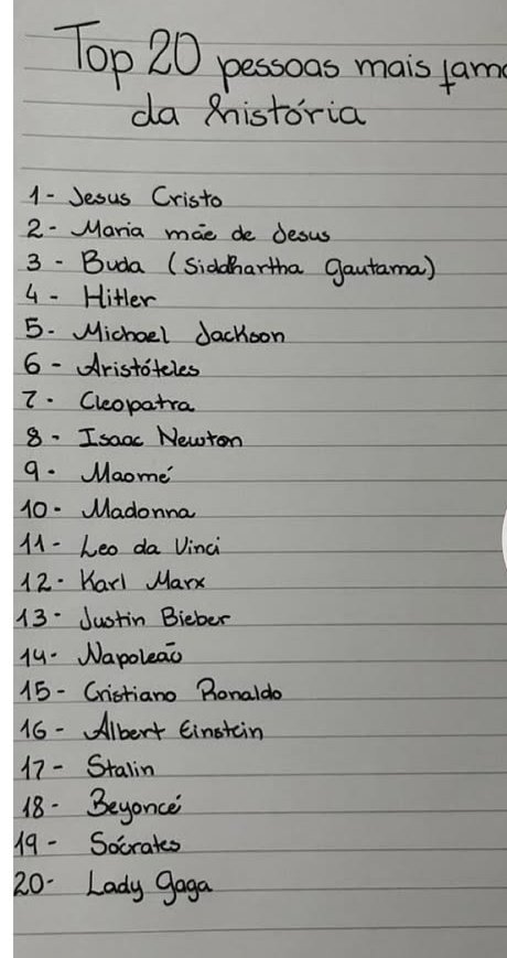Primeiramente, Justin Bieber nem deveria estar na lista ( não é oficial)