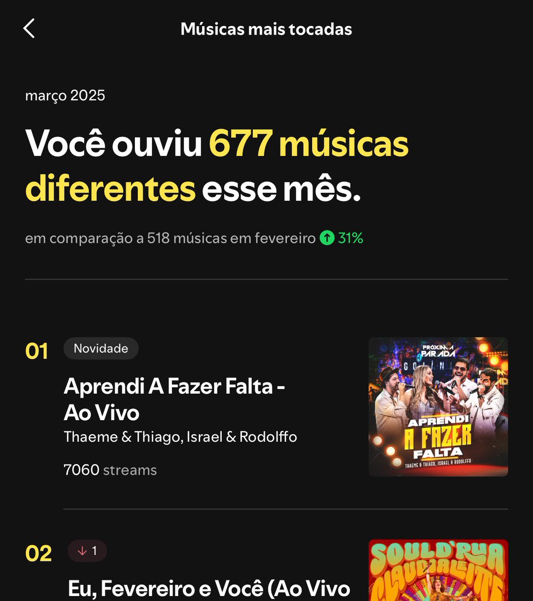 number one <a href="/ThaemeeThiago/">Thaeme e Thiago</a> 🙏🏼