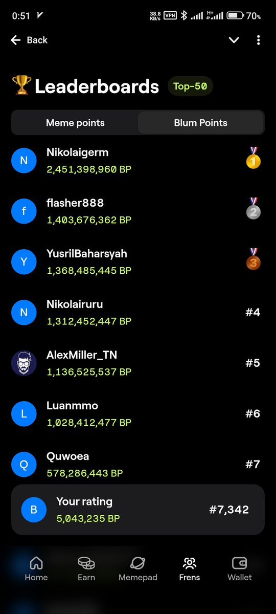 Hich0110's tweet photo. @taofiq @blumcrypto @s0meone_u_know BP! https://t.co/1Do6UvYyxq
