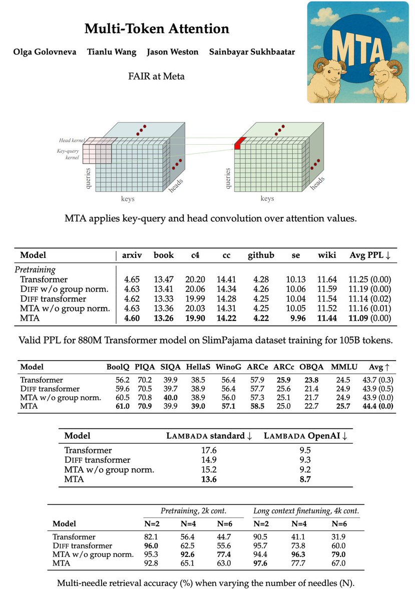 Jason Weston tweet media