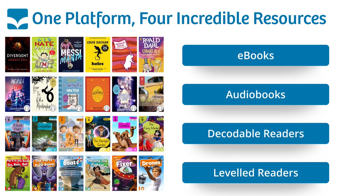 ePlatform Digital Libraries (UK) tweet media