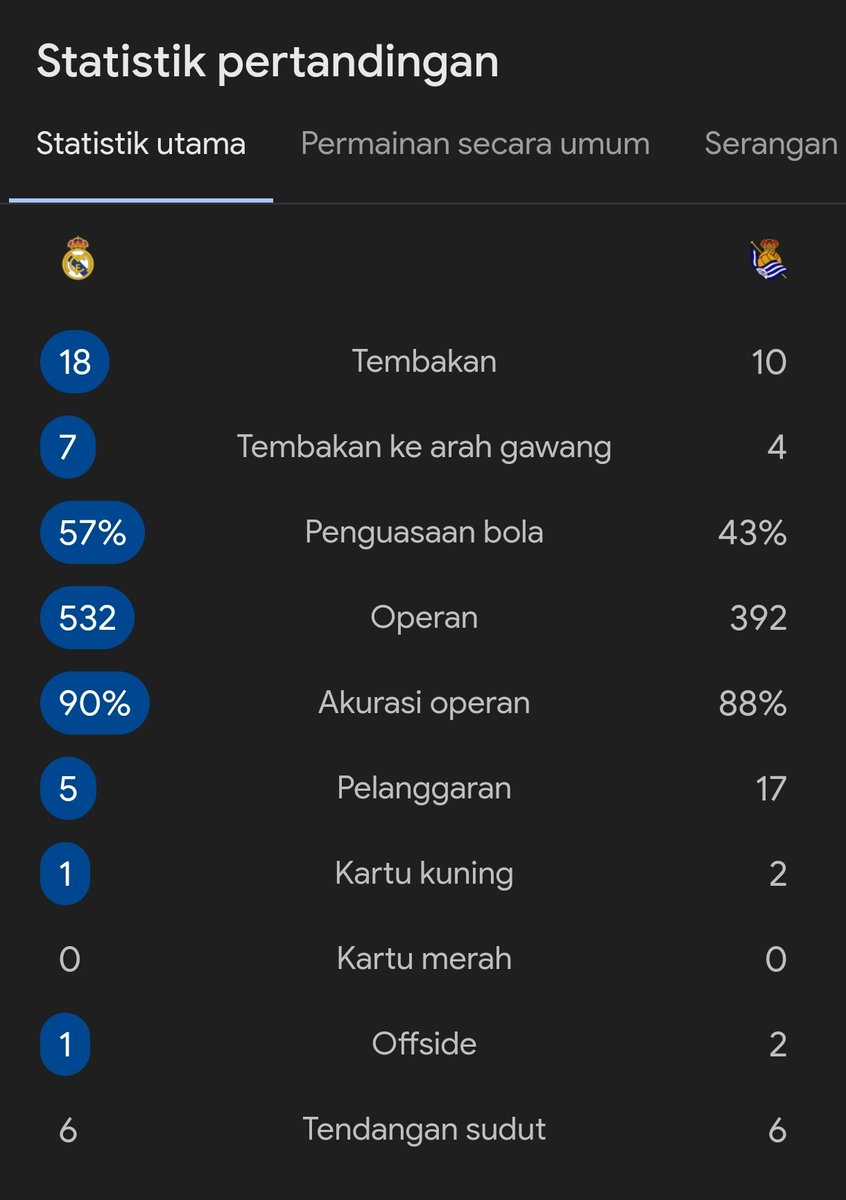Extra Time Indonesia tweet media