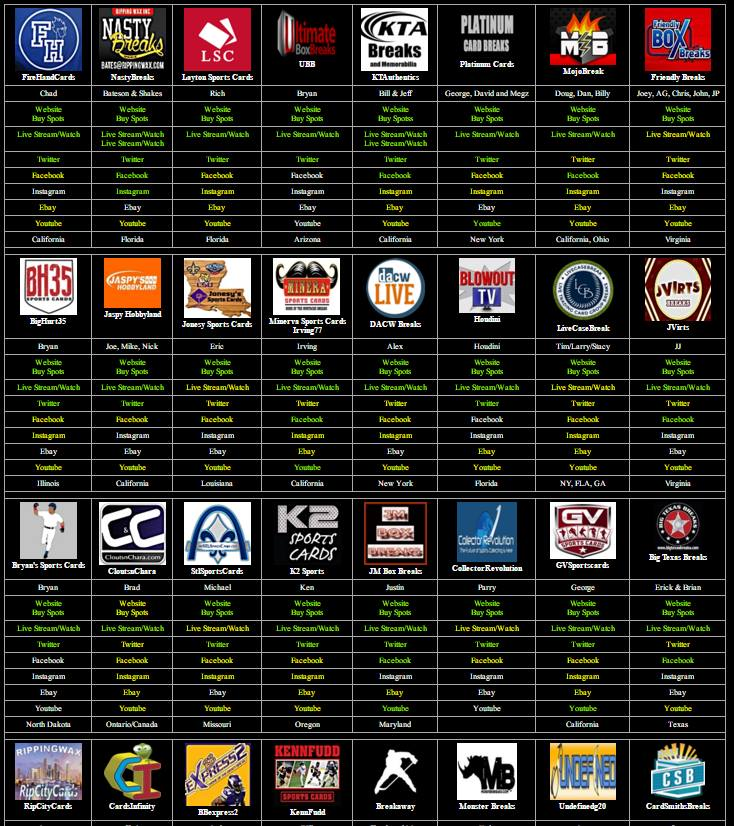 Formerly - GBC tweet media