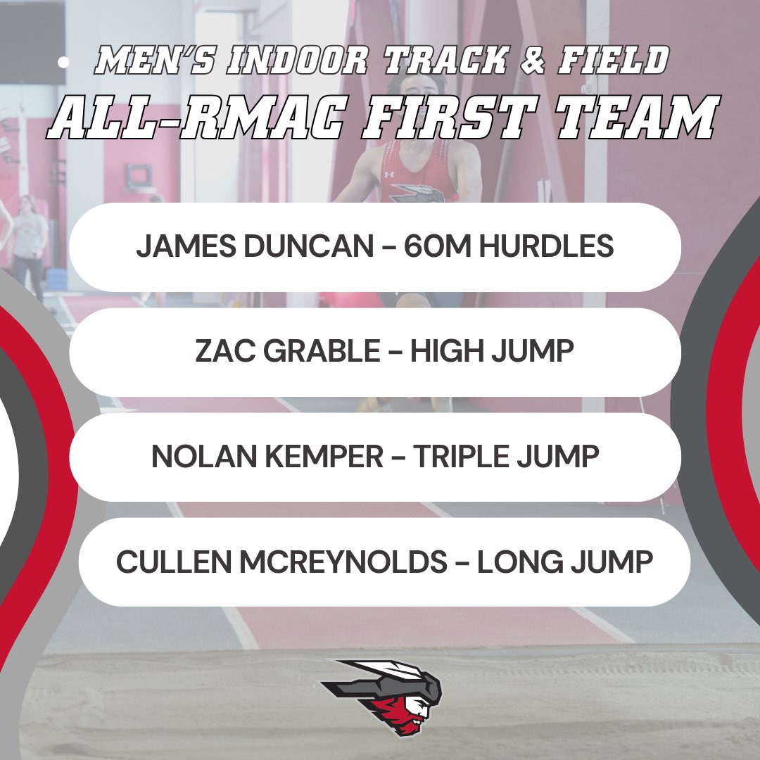 Western Colorado Mountaineers tweet media