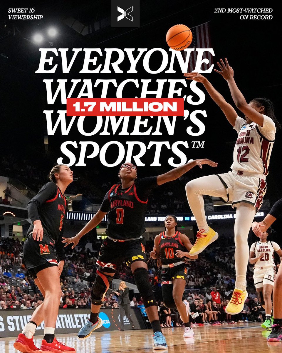 The second most watched Sweet 16 in <a href="/MarchMadnessWBB/">NCAA March Madness</a> HISTORY ‼️